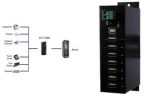 EXSYS Hub USB 2.0, pour utilisation en industrie,7 ports